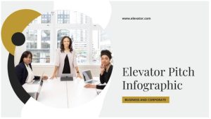 contoh power point presentasi 5 Elevator Infografis