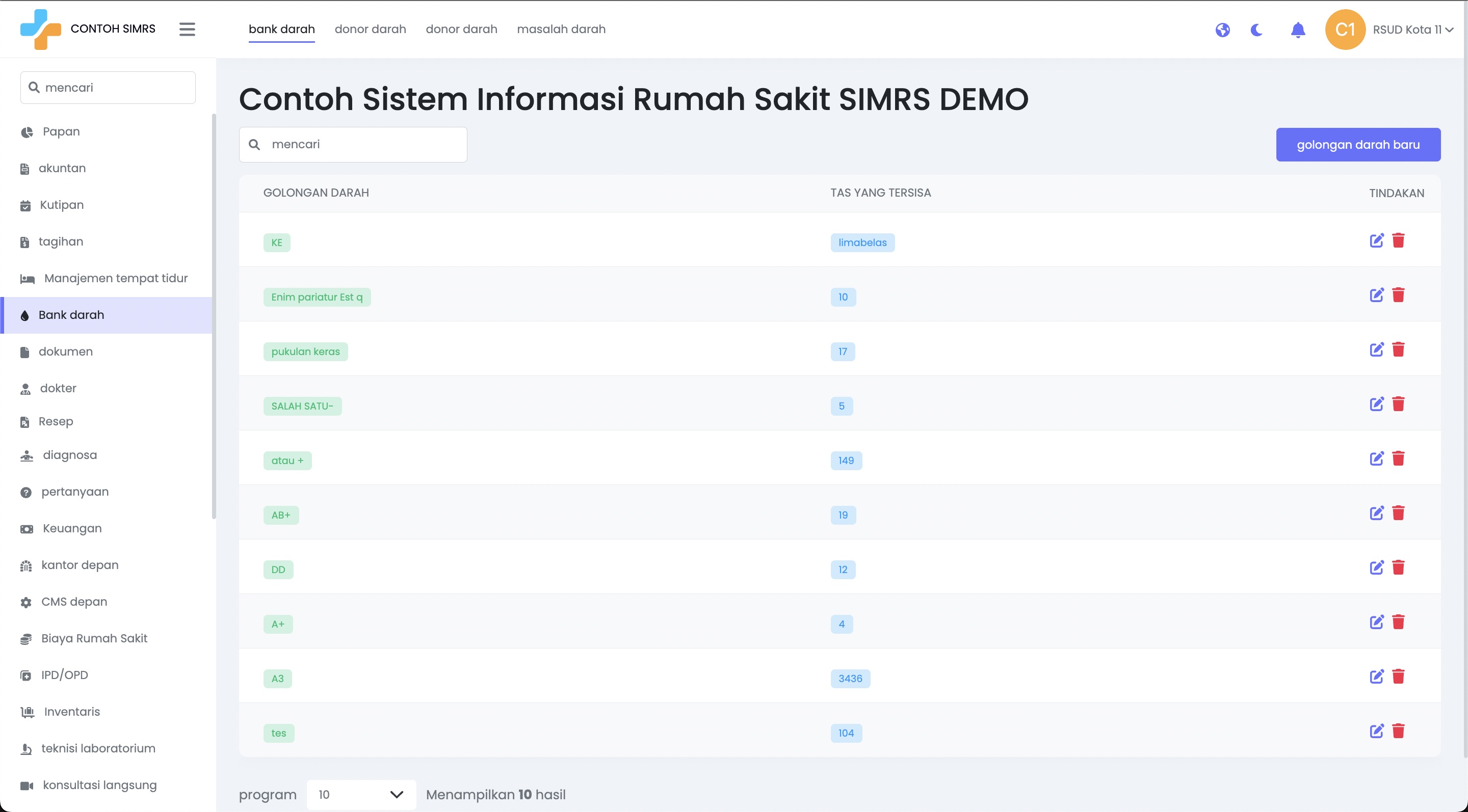 Contoh Sistem Informasi Rumah Sakit SIMRS SVC